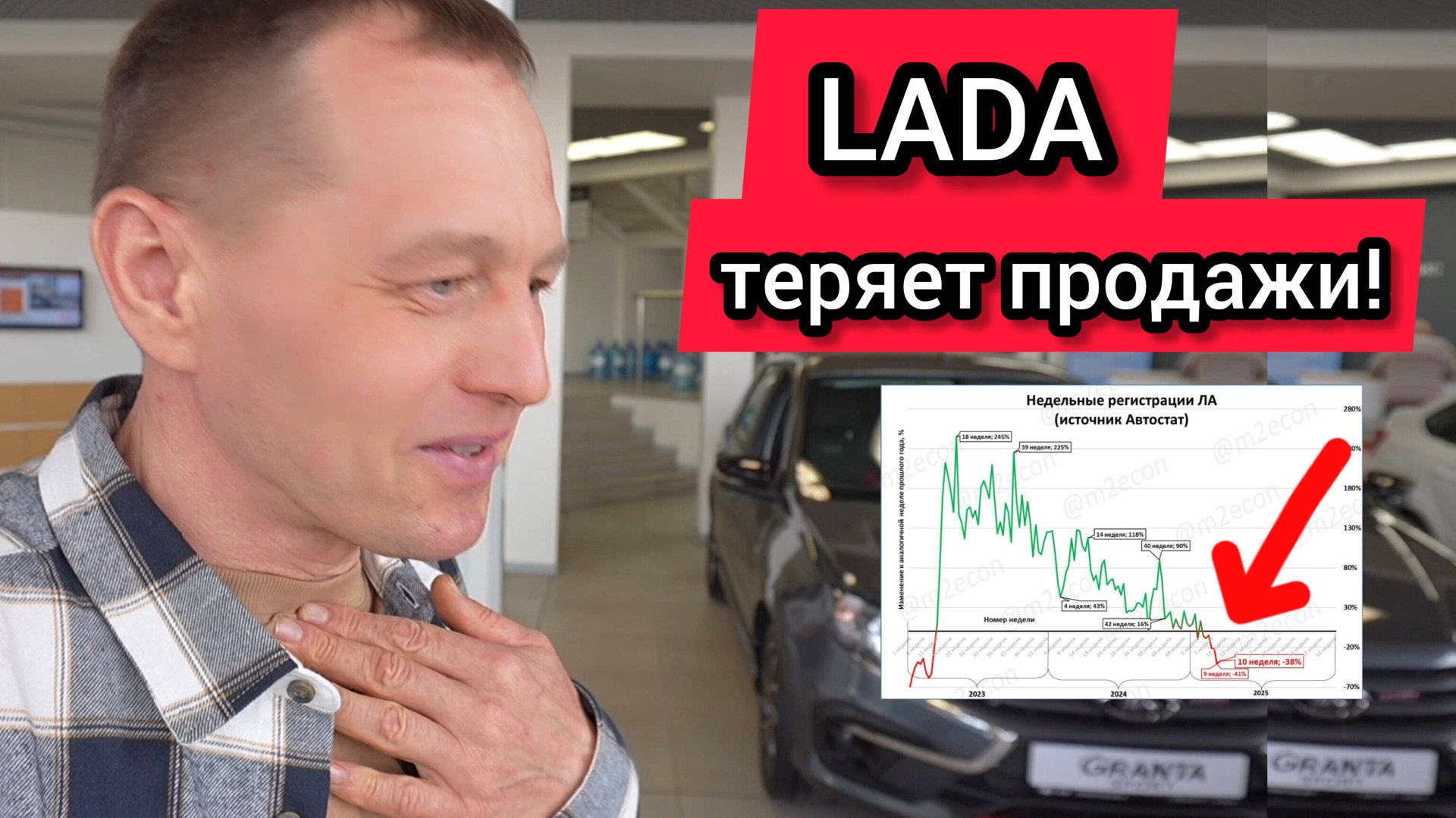 «Авторынку конец»: продажи LADA сворачиваются смотреть онлайн