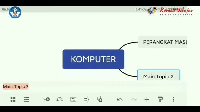 Membuat Peta Minda ( Peta Konsep) dengn Aplikasi XMIND смотреть онлайн