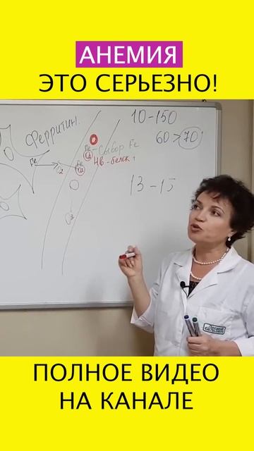 Настоящая ПРИЧИНА ВАШЕЙ УСТАЛОСТИ — врач раскрывает, как анемия всё меняет! #shotrs #усталость смотреть онлайн