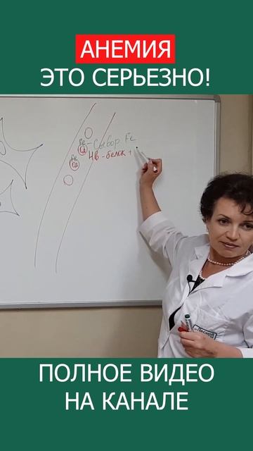 ГЕМОГЛОБИН и ЖЕЛЕЗО Как их недостаток влияет на ваш организм. #shorts #гемоглобин #железо смотреть онлайн