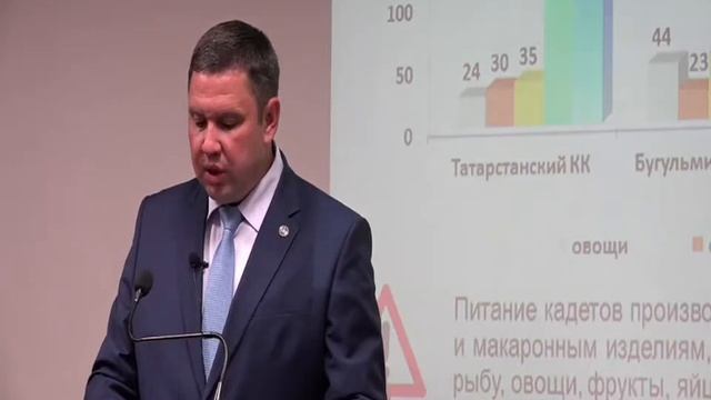 Результаты проверки кадетских общеобразовательных учреждений. смотреть онлайн