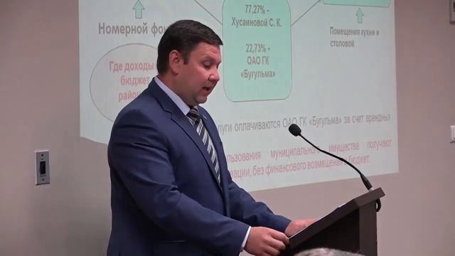 Результаты проверки в Бугульминском муниципальном районе смотреть онлайн