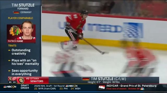 TOP 5 DRAFT NHL 2020 ИТОГИ СЕЗОНА. смотреть онлайн