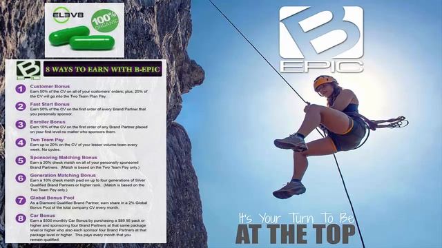 B epic presentation1 смотреть онлайн