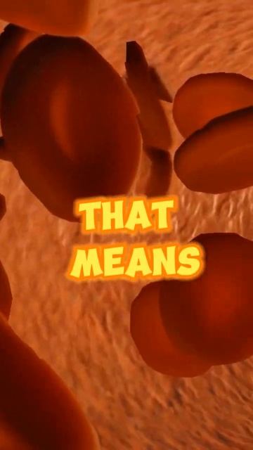 drops for red eye - eye inflammation #shorts #youtubeshorts #redeye смотреть онлайн