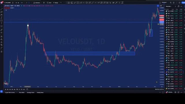 State Of The Market смотреть онлайн