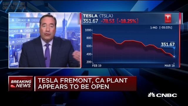 Cât ne costă pandemia cu Coronavirus - Cavaleria.ro смотреть онлайн