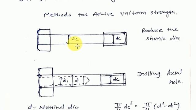 Terminology of Screw Thread| Threaded Joint| Difference between power screw & Threaded joint смотреть онлайн