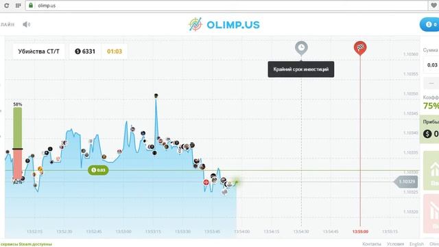 Заработок вещей в STEAM смотреть онлайн