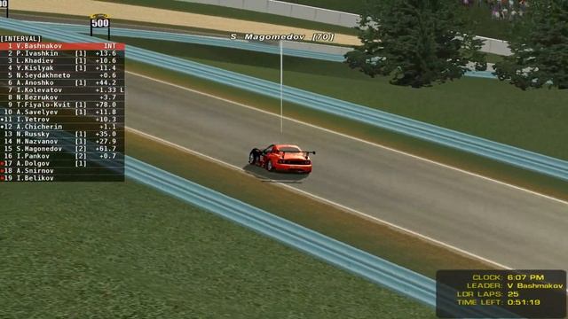 ALMS @ Watkins Glen (rfactor) смотреть онлайн