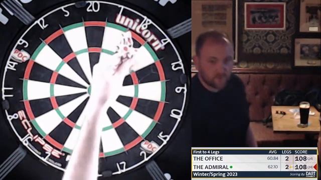 The Office Darts Live Stream смотреть онлайн