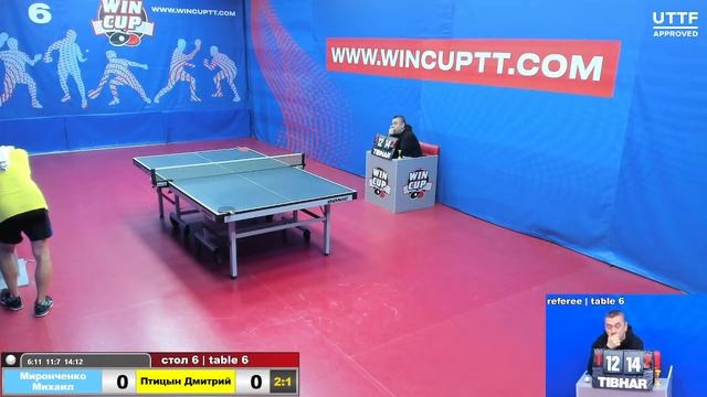 Миронченко 3-2Птицын /Кидалов 0-3 Юрков Турнир Восток 9 WINCUP 08.09.2021 Прямой эфир. Зал 6 смотреть онлайн