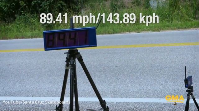 Fastest Speed on Skateboard Record Broken by Kyle Wester смотреть онлайн
