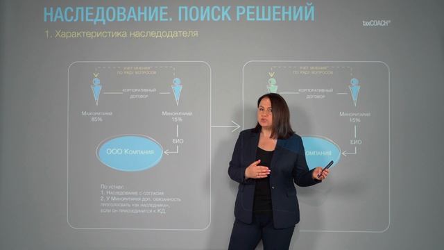 Часть 2. Наследование бизнеса со скрытым участием, при наличии совладельцев и с другими нюансами. смотреть онлайн