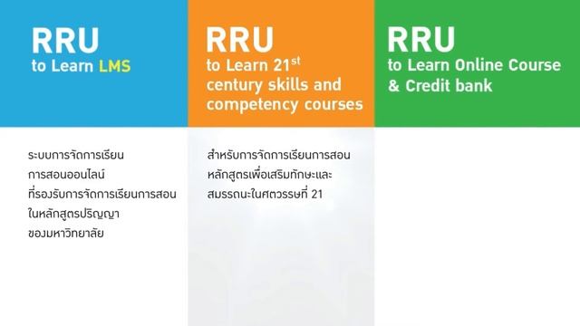 RRU SMART 02 смотреть онлайн