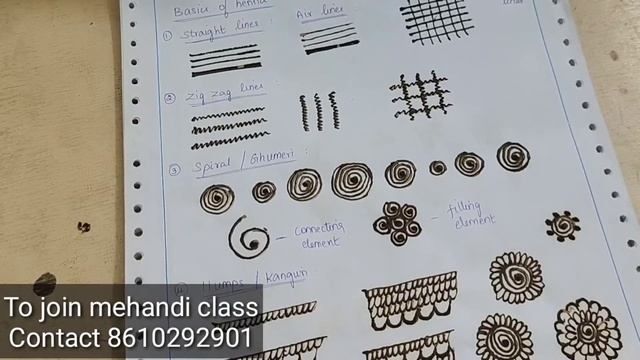 Basic to advance online mehndi class in tamil | Henna class | Part 2 смотреть онлайн