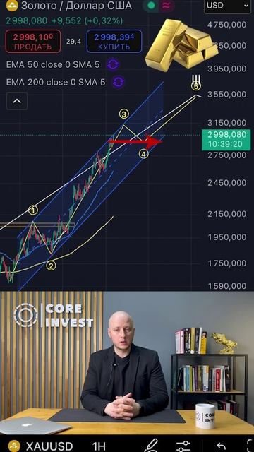 Золото ВЗЛЕТИТ до 3500. Прогноз 2025 смотреть онлайн
