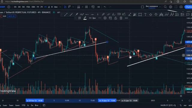 Разбор нового бесплатного индикатора - TrendLines with Breaks смотреть онлайн