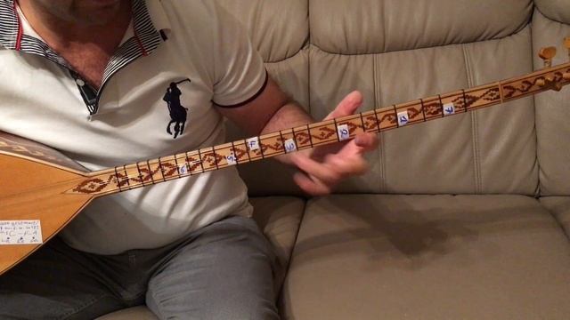 Video 157 Spezial Video: Alle Lernlieder 61 bis 70 ganz kurz смотреть онлайн