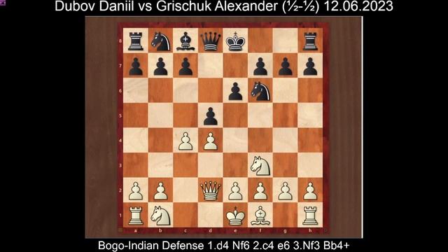 Dubov Daniil vs Grischuk Alexander (½-½)(6), 12.06.2023 смотреть онлайн