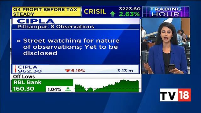 Cipla On US FDA Radar: 8 Observations Issued For Company's Pithampur Unit, Ekta Batra Shares Detail смотреть онлайн