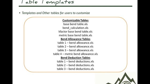 CATIpult Webcast SheetMetal Beyond the Basics смотреть онлайн