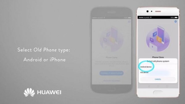 Руководство Huawei Phone Clone