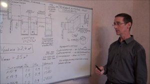 Септик размеры и параметры. Септик своими руками.