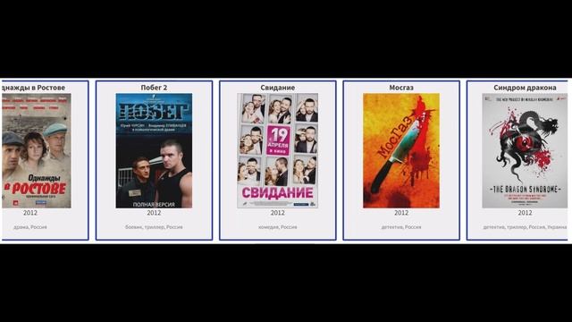 В каких фильмах снималась Екатерина Климова смотреть онлайн