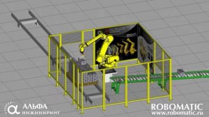 Пример моделирования работы робота FANUC в программе ROBOGUIDE