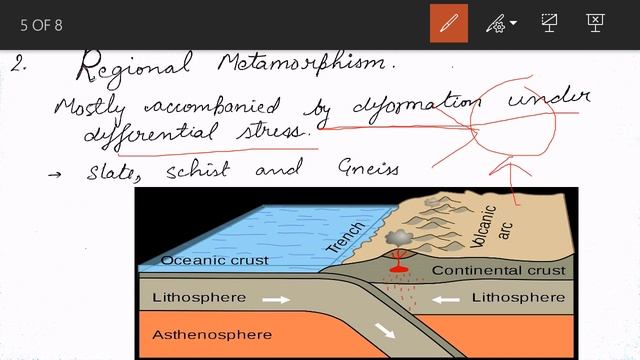 Metamorphism - 1 | Basics And Types Of Metamorphism | Geology Concepts