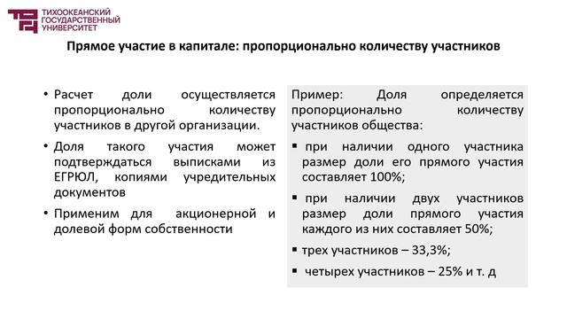 Выявление бенефециарных владельцев | Лектор - Сюпова Марина Сергеевна