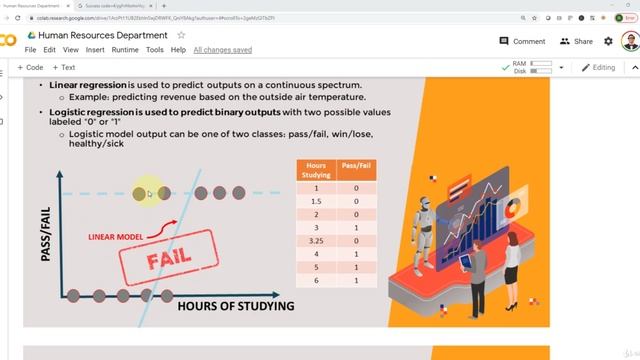 9. Task #5 Understand intuition of Random Forest, Logistic Regression, and ANNs смотреть онлайн