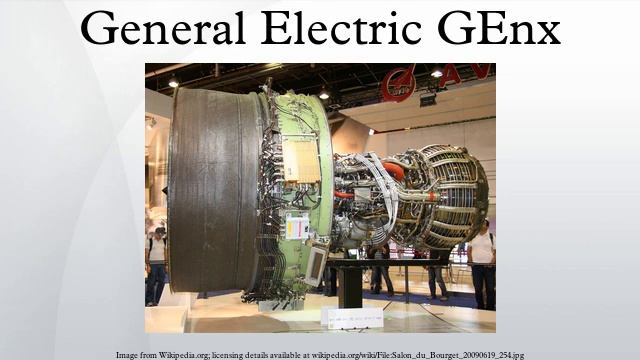 General Electric GEnx смотреть онлайн
