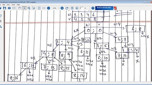 Unbounded Knapsack Problem- DAA, Backtracking смотреть онлайн