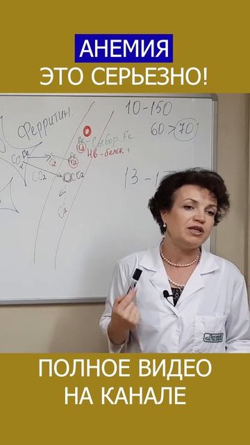 БАЛАНС ГЕМОГЛОБИНА и ФЕРРИТИНА Почему это КЛЮЧ к лечению АНЕМИИ! #shotrs #гемоглобин #ферритин смотреть онлайн