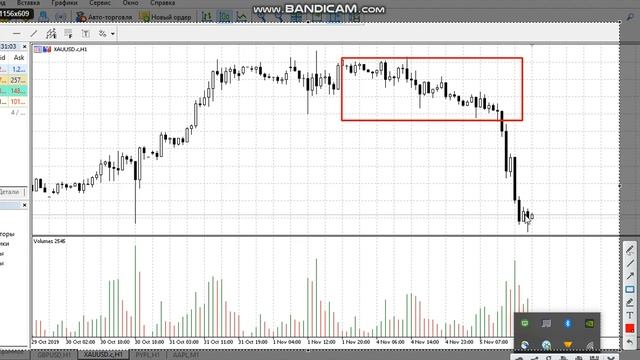 Объем (Volume) в торговой платформе МТ5. смотреть онлайн