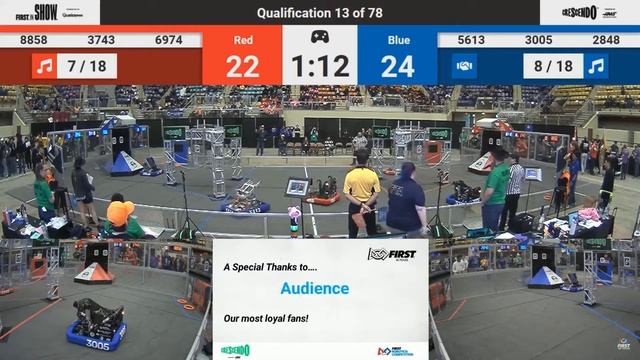 2024 Waco Q13: 3005 Robochargers with 1 point match смотреть онлайн