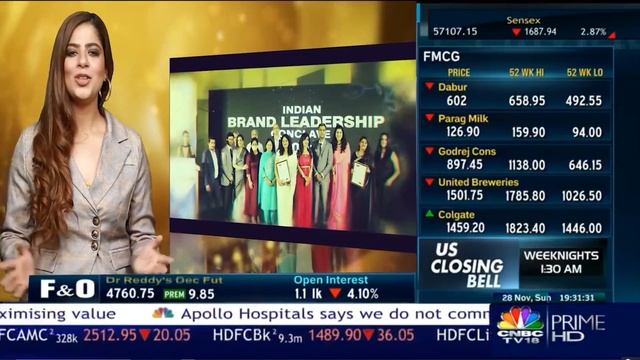 The Brand Story Indian brand and leadership conclave 2021 Telecasted on CNBC TV18 Prime HD смотреть онлайн
