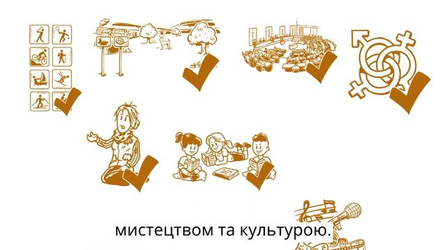 Як знайти своє місце у волонтерстві? | Пояснено Pyramidea e.V. смотреть онлайн