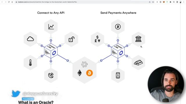 Web 3.0 has a MAJOR problem!!! This could fix it. смотреть онлайн