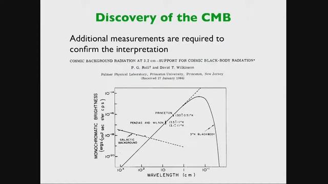 CMB - Lecture 1 смотреть онлайн