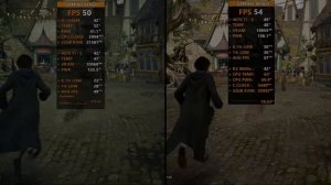 Intel Core i5 12400F vs Ryzen 5 9600x - 1080p, 1440p, 4K - Ultimate Comparison - 4070 Ti Super