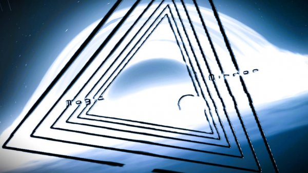 MAGIC MIRROR (by NotKaizer)