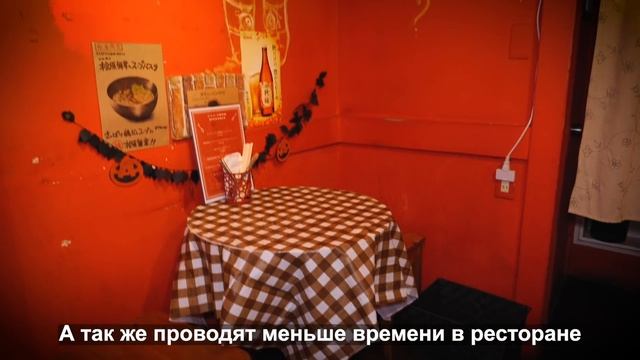 Один день из нашей жизни в Японии в 2020 году смотреть онлайн