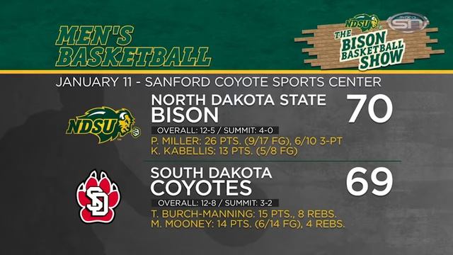 The Bison Basketball Show 1/12/17 смотреть онлайн