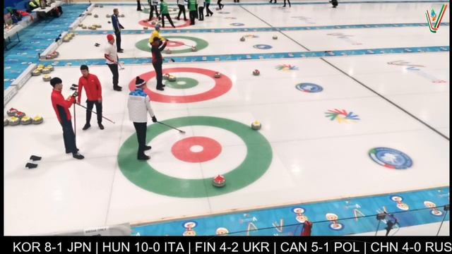 Saturday 14th December - MEN CURLING: Russia vs China Lane смотреть онлайн