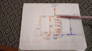 Бойлер косвенного нагрева,  вместо теплоаккумулятора.