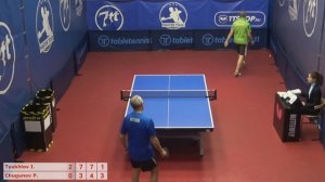 Настольный теннис матч 281020 16  16:30  Тюхлов Игорь  Чугунов Петр   (5-6 место)