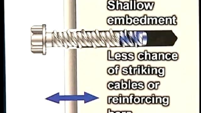 Wedge-Bolt Anchors смотреть онлайн